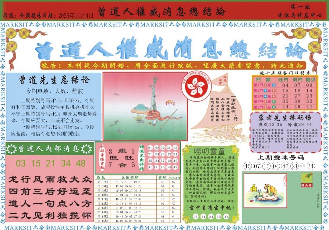 ʶA/ʶB//˵/ȨϢA/ȨϢB