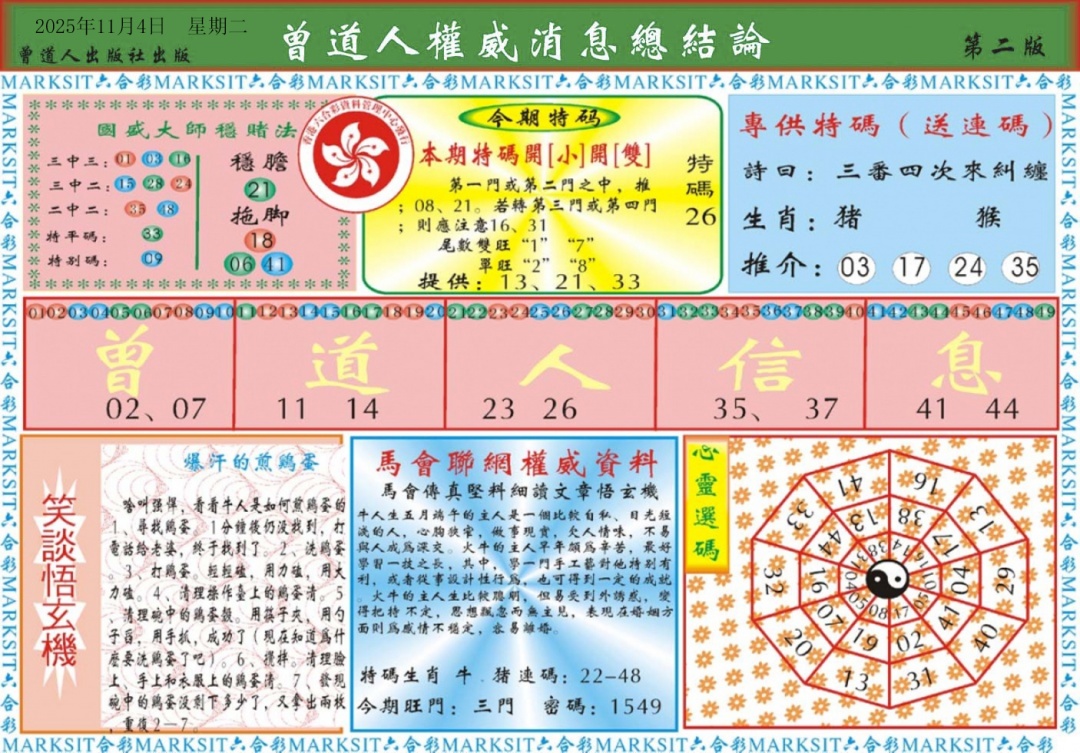 ʶA/ʶB//˵/ȨϢA/ȨϢB