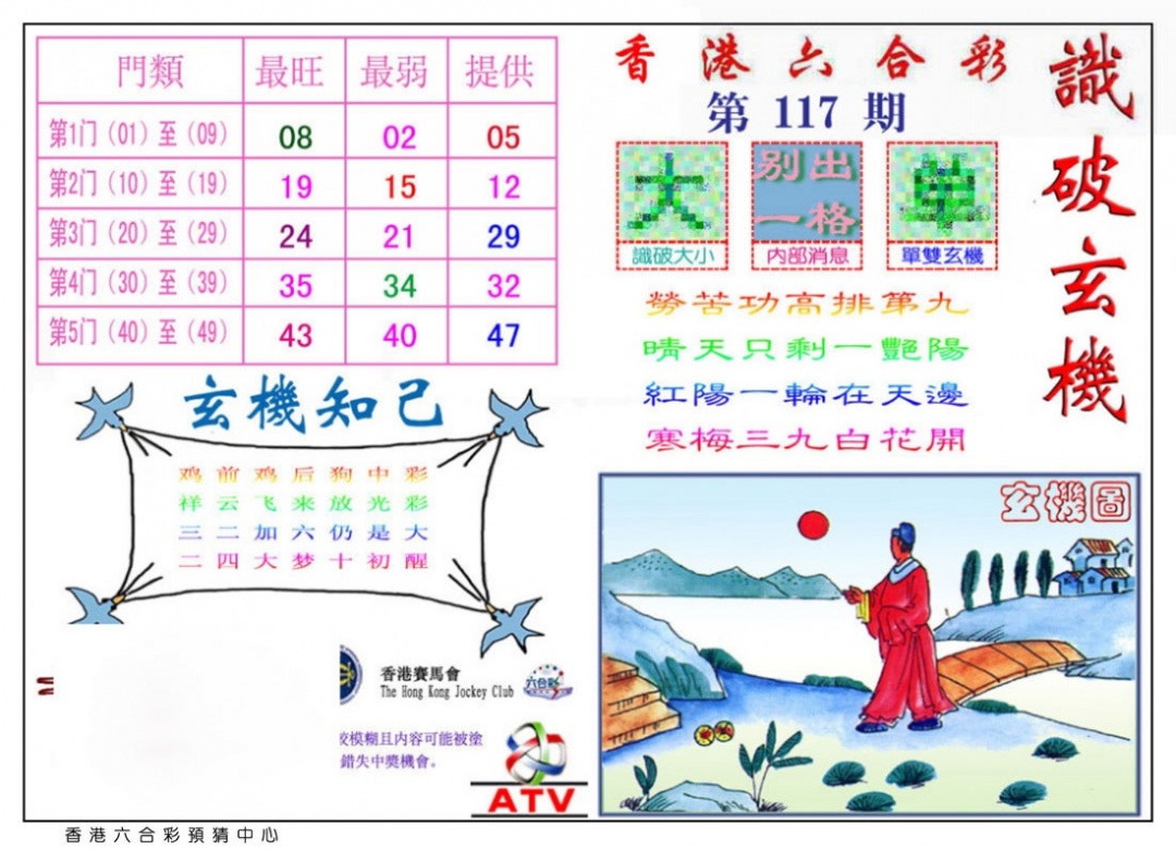 ʶ\ڲ͸\ܼˮA\ܼˮB()