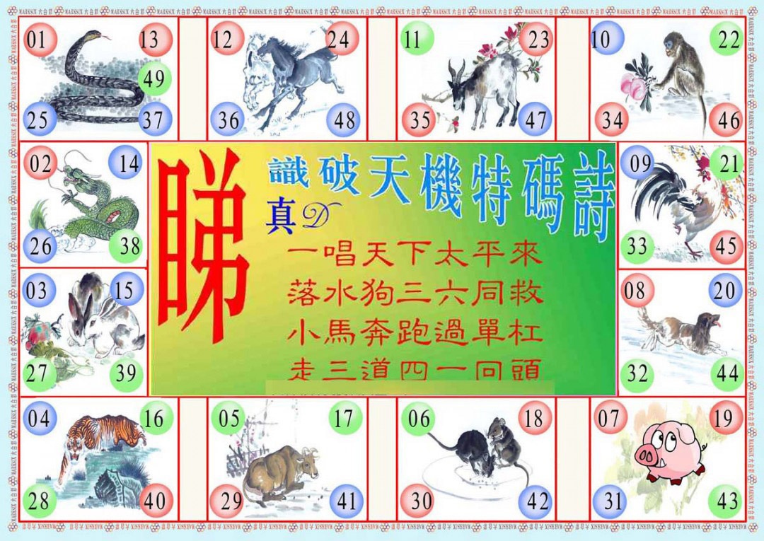 ʶA/ʶB//˵/ȨϢA/ȨϢB