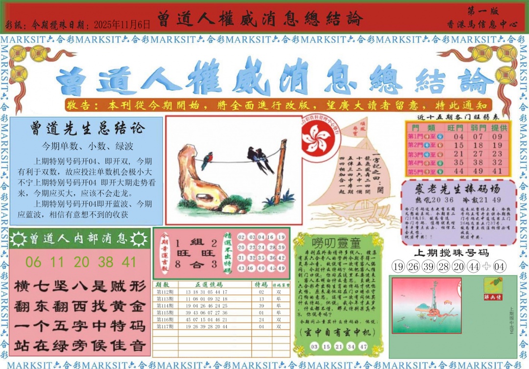 ʶA/ʶB//˵/ȨϢA/ȨϢB