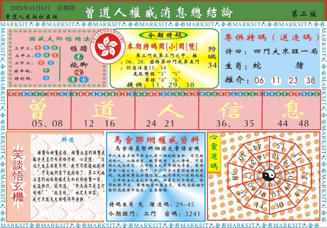 ʶA/ʶB//˵/ȨϢA/ȨϢB