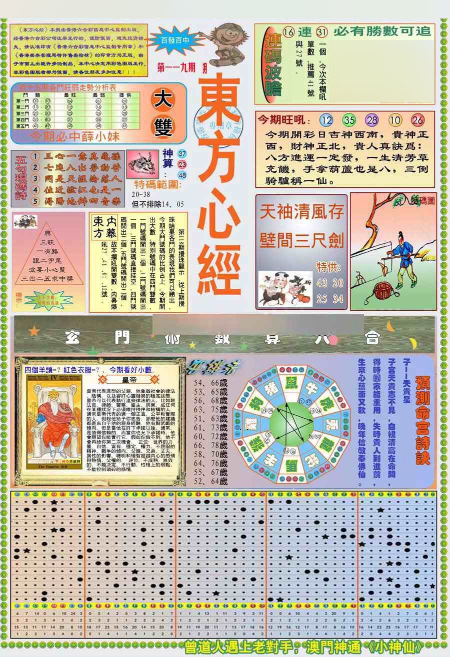 ľA/ľB/ľAӴ/ľBӴ/(°)ľA/(°)ľB