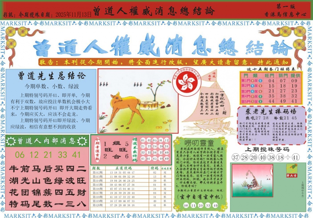 ʶA/ʶB//˵/ȨϢA/ȨϢB