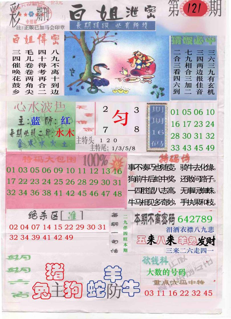 дͶʲ\Ա\\׽й\ܼŲƾ()