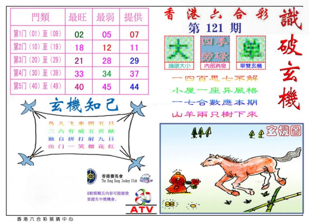 ʶ\ڲ͸\ܼˮA\ܼˮB()