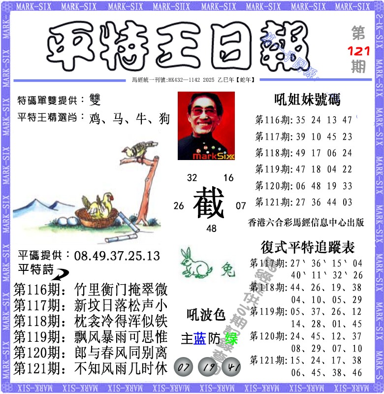 ƽձ/ƽǬ/ƽزرͼ/ƽͼ