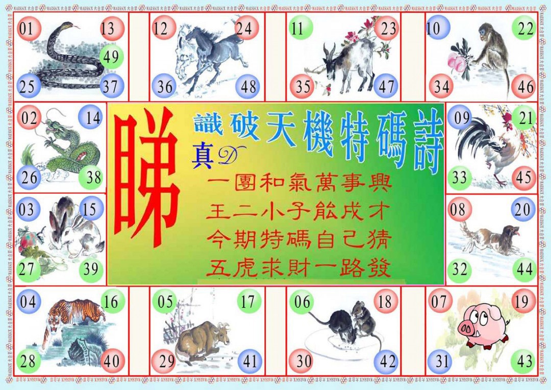 ʶA/ʶB//˵/ȨϢA/ȨϢB