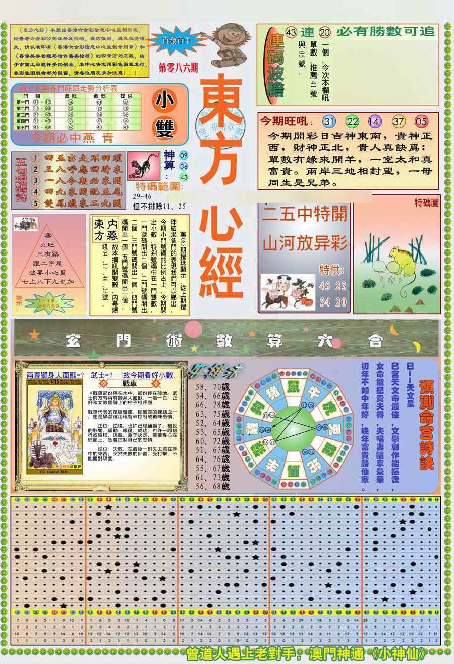 ľA/ľB/ľAӴ/ľBӴ/(°)ľA/(°)ľB