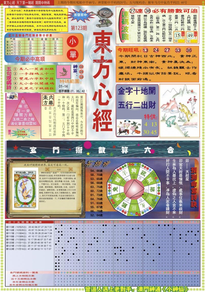 ľA/ľB/ľAӴ/ľBӴ/(°)ľA/(°)ľB