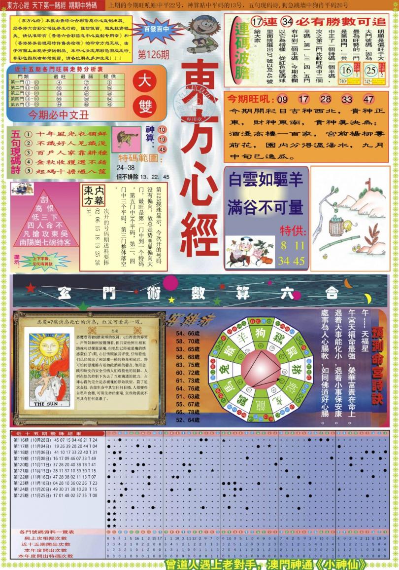 ľA/ľB/ľAӴ/ľBӴ/(°)ľA/(°)ľB