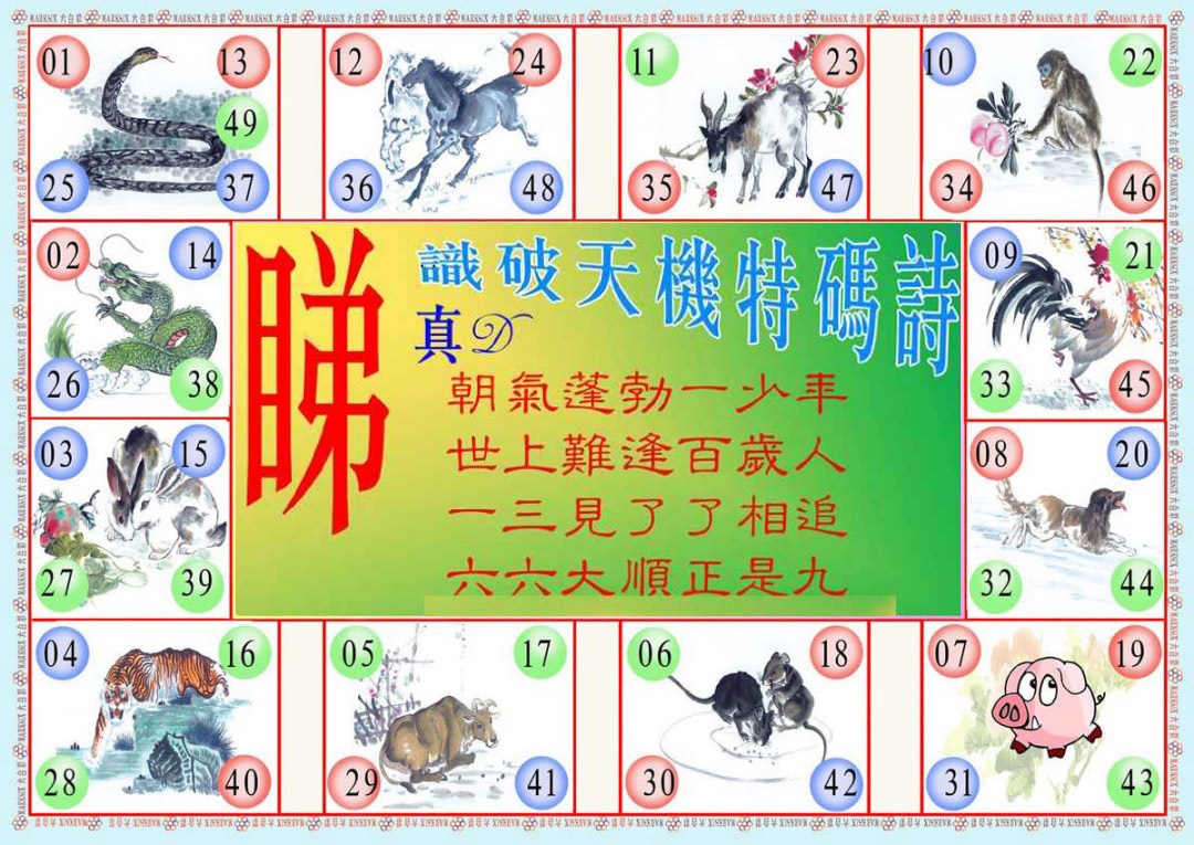 ʶA/ʶB//˵/ȨϢA/ȨϢB