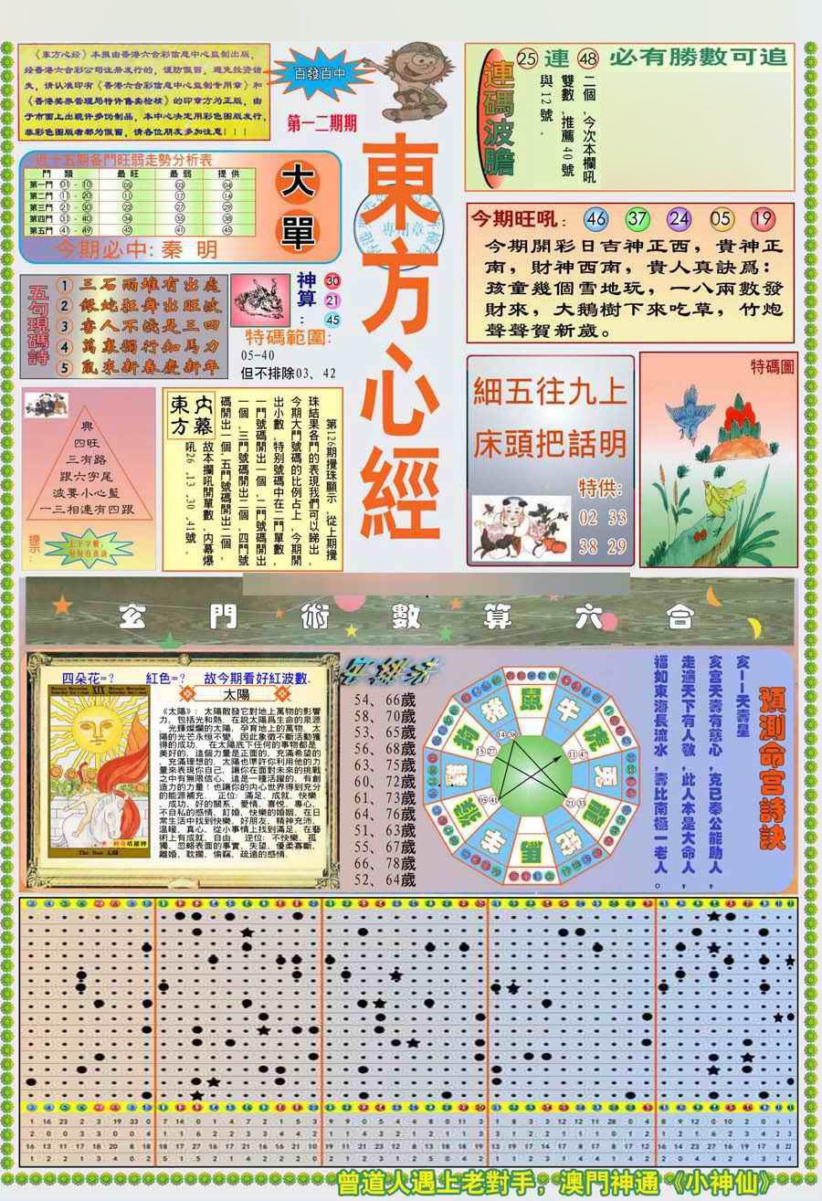 ľA/ľB/ľAӴ/ľBӴ/(°)ľA/(°)ľB