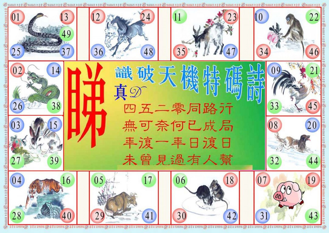 ʶA/ʶB//˵/ȨϢA/ȨϢB