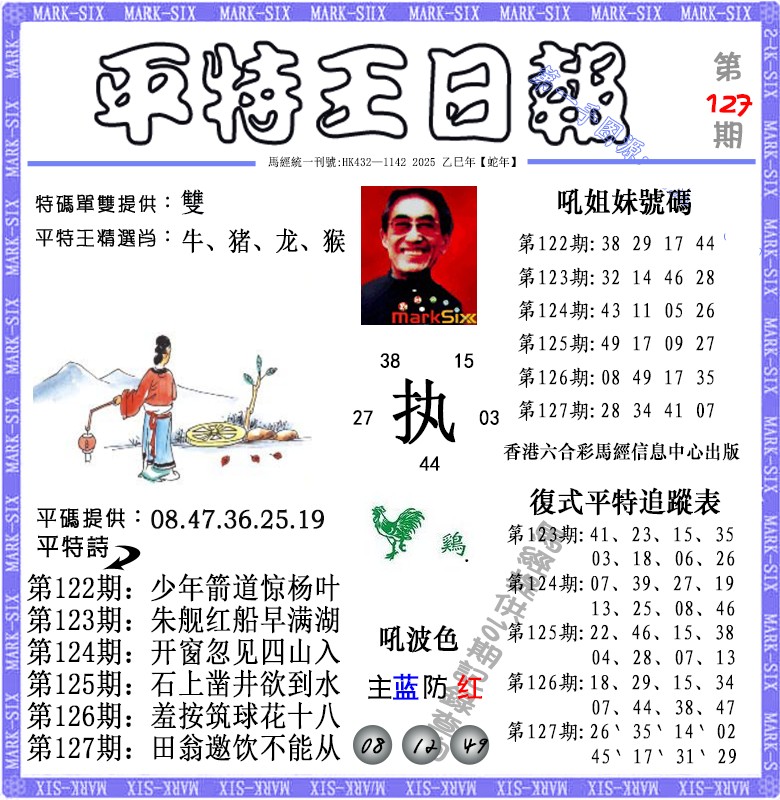 ƽձ/ƽǬ/ƽزرͼ/ƽͼ