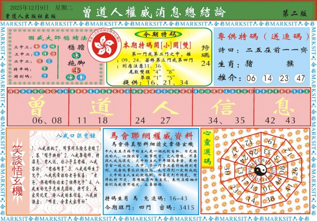 ʶA/ʶB//˵/ȨϢA/ȨϢB