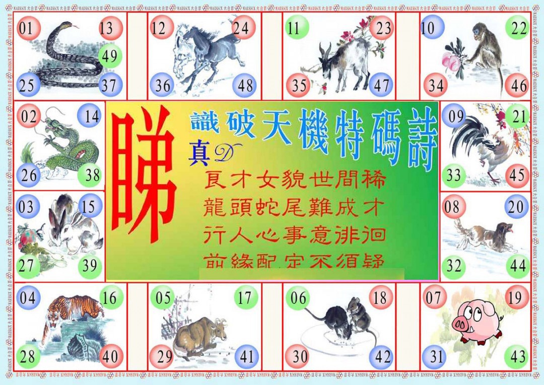 ʶA/ʶB//˵/ȨϢA/ȨϢB