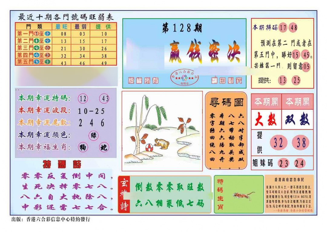 ȵ(׼)/ľѡ(׼)/ײ(׼)/ӮǮؾ(׼)