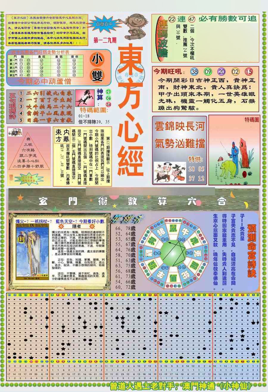 ľA/ľB/ľAӴ/ľBӴ/(°)ľA/(°)ľB