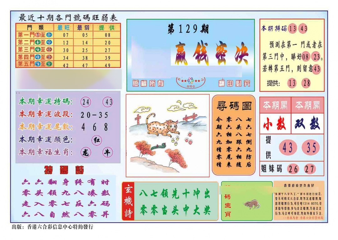 ȵ(׼)/ľѡ(׼)/ײ(׼)/ӮǮؾ(׼)