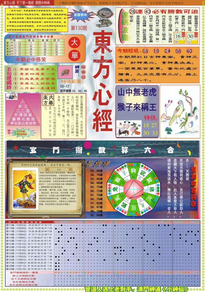 ľA/ľB/ľAӴ/ľBӴ/(°)ľA/(°)ľB