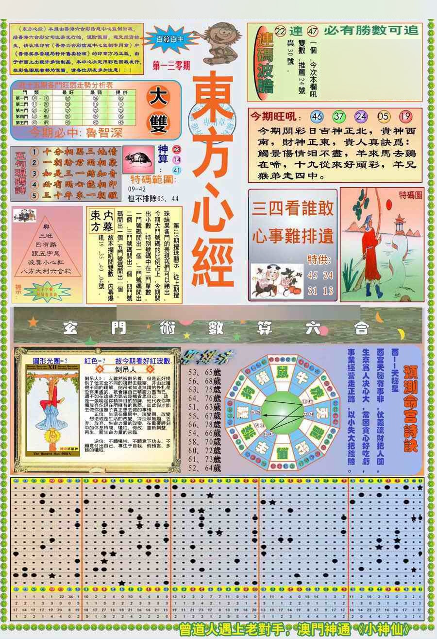 ľA/ľB/ľAӴ/ľBӴ/(°)ľA/(°)ľB