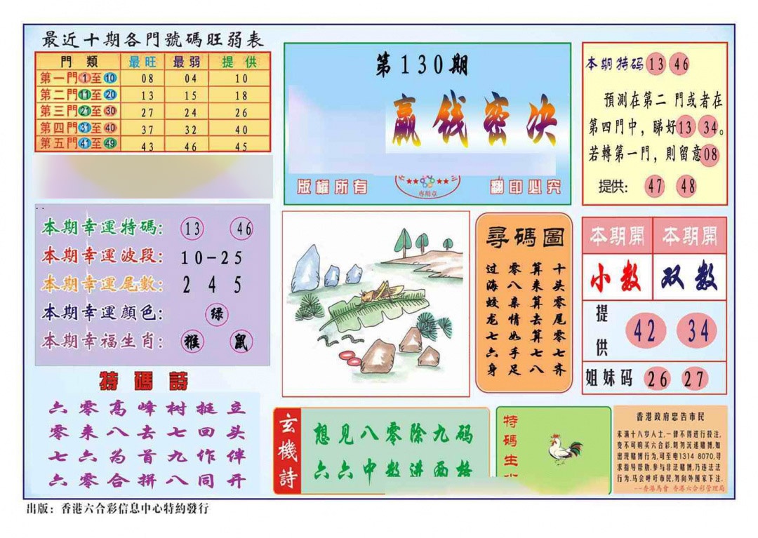 ȵ(׼)/ľѡ(׼)/ײ(׼)/ӮǮؾ(׼)