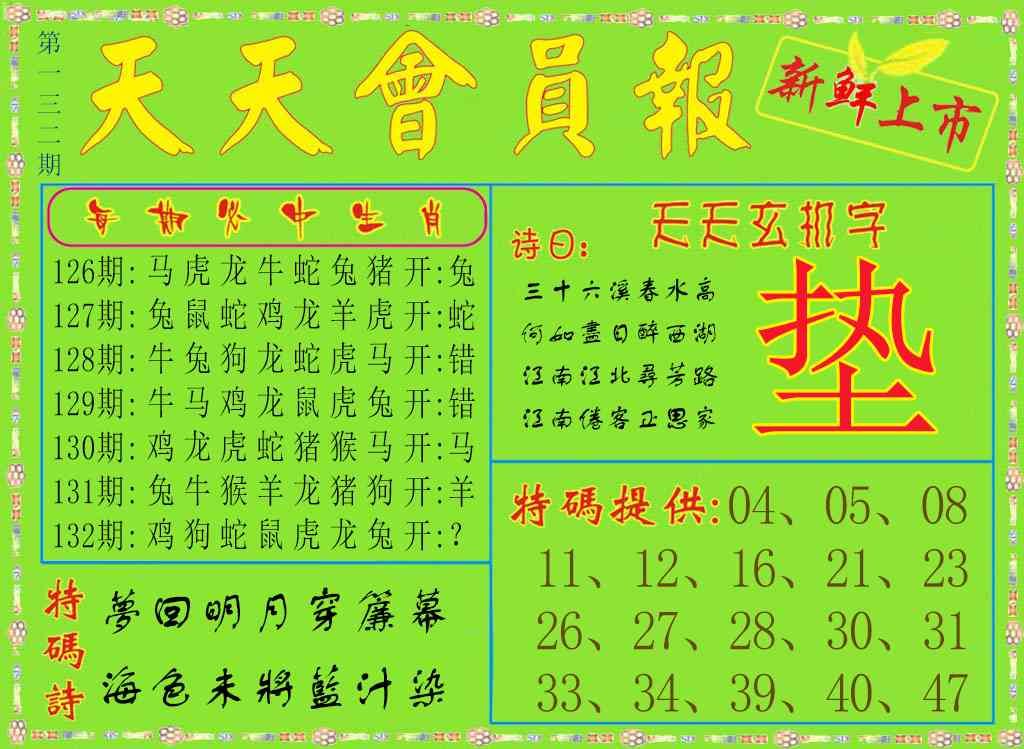 ��дͶ�ʲ���\�����Ա��\������\�׽�й��\�ܼ��Ųƾ���(���)