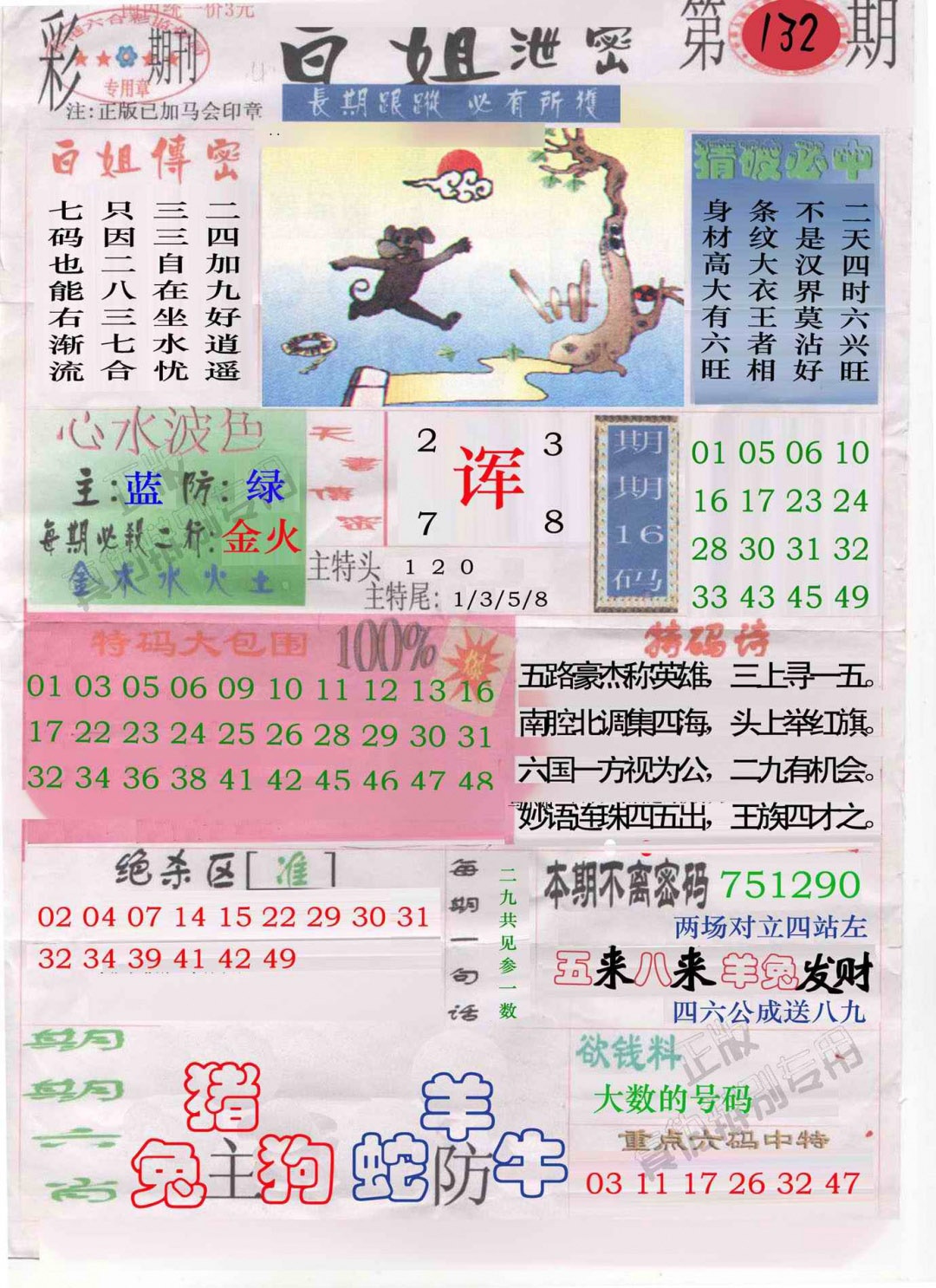 ��дͶ�ʲ���\�����Ա��\������\�׽�й��\�ܼ��Ųƾ���(���)