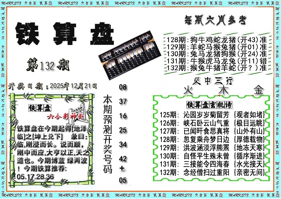 ��дͶ�ʲ���\�����Ա��\������\�׽�й��\�ܼ��Ųƾ���(���)