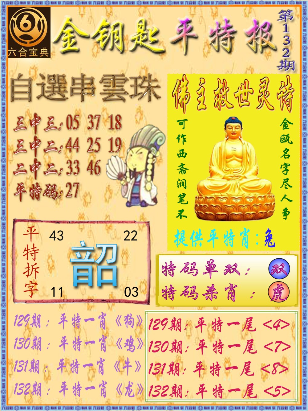 ��Կ��ƽ�ر�/��Կ��/��Կ�׹���/��Կ�׸�����