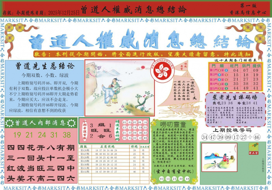 ʶ�����A/ʶ�����B/����������/�����˵�������/Ȩ����ϢA/Ȩ����ϢB