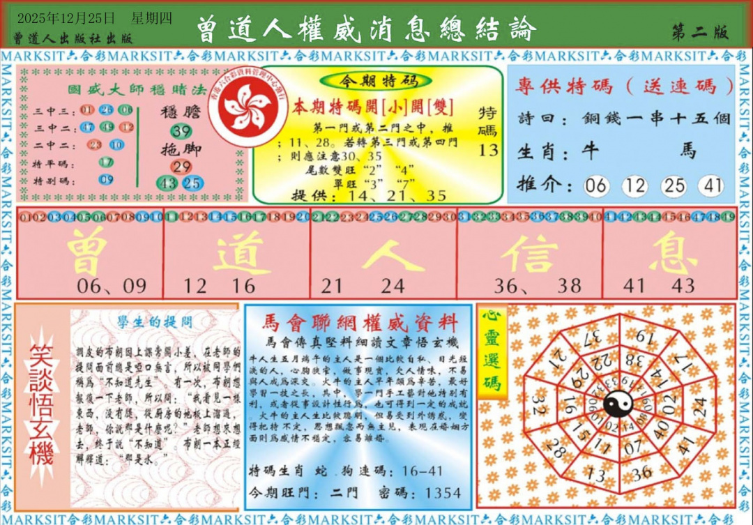 ʶ�����A/ʶ�����B/����������/�����˵�������/Ȩ����ϢA/Ȩ����ϢB