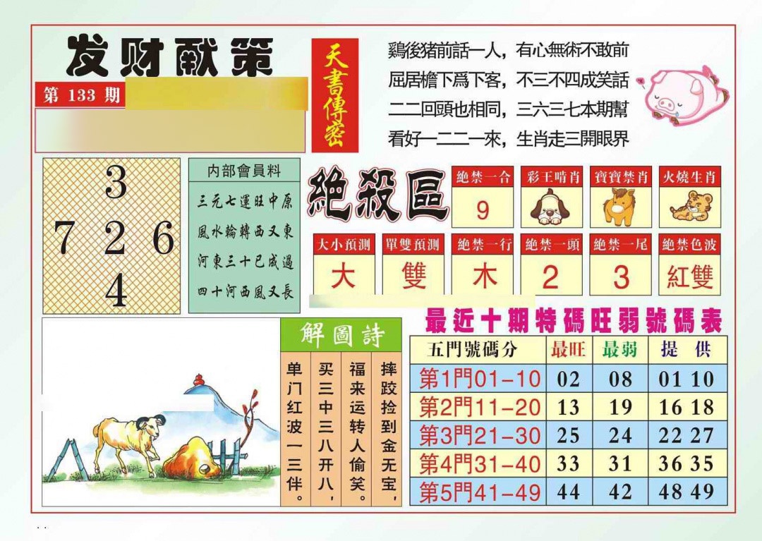 �ȵ����(��׼)/�ľ���ѡ(��׼)/�����ײ�(��׼)/ӮǮ�ؾ�(��׼)