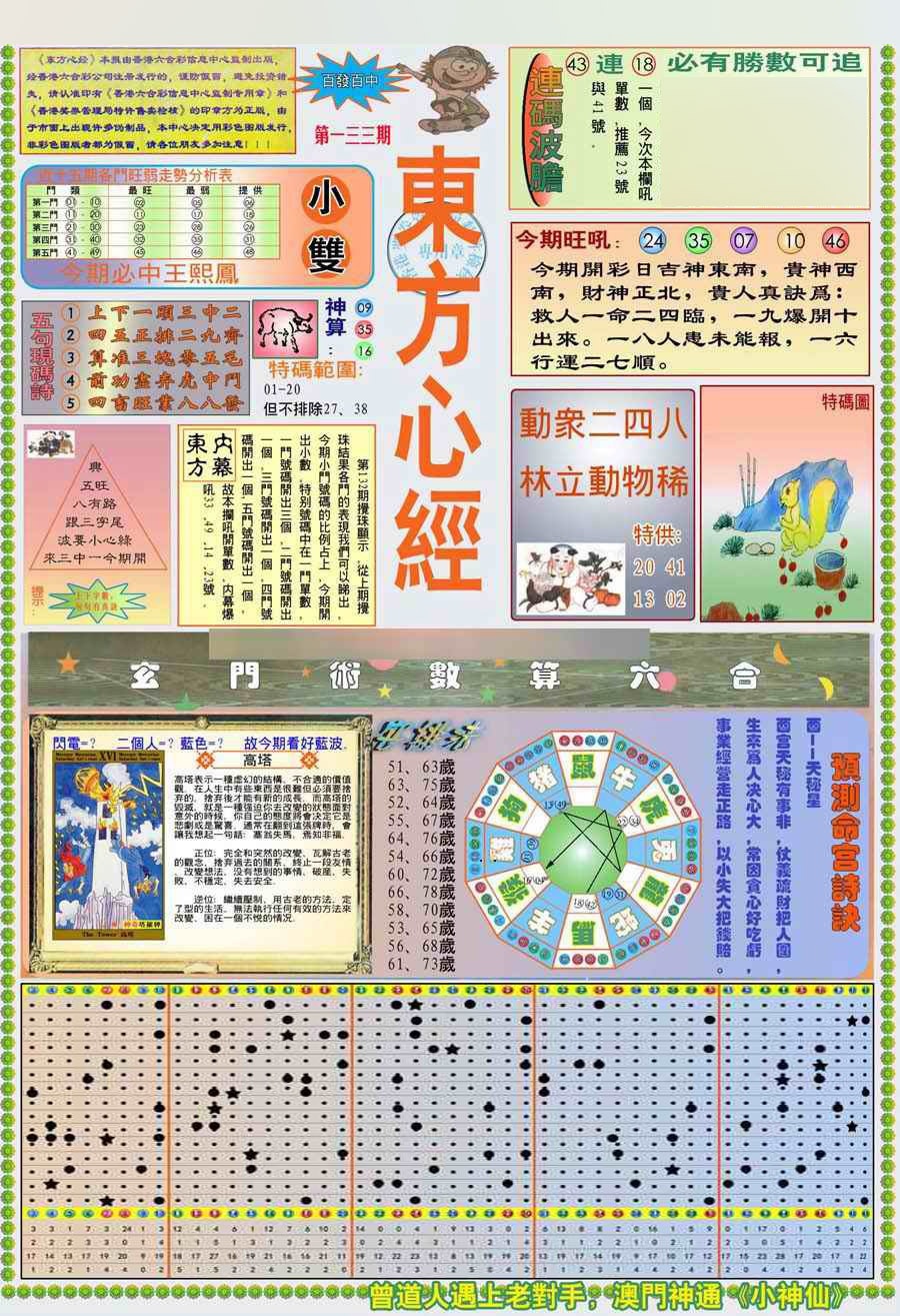 �����ľ�A/�����ľ�B/�����ľ�A�Ӵ��/�����ľ�B�Ӵ��/(�°�)�����ľ�A/(�°�)�����ľ�B