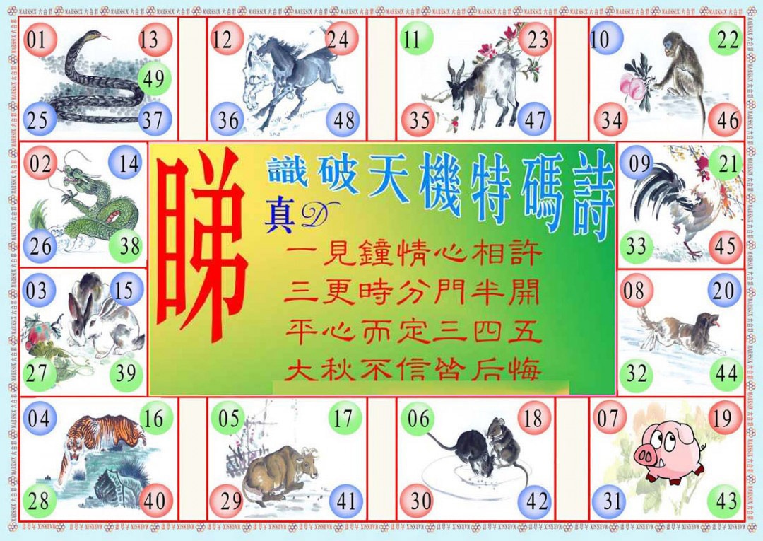 ʶ�����A/ʶ�����B/����������/�����˵�������/Ȩ����ϢA/Ȩ����ϢB