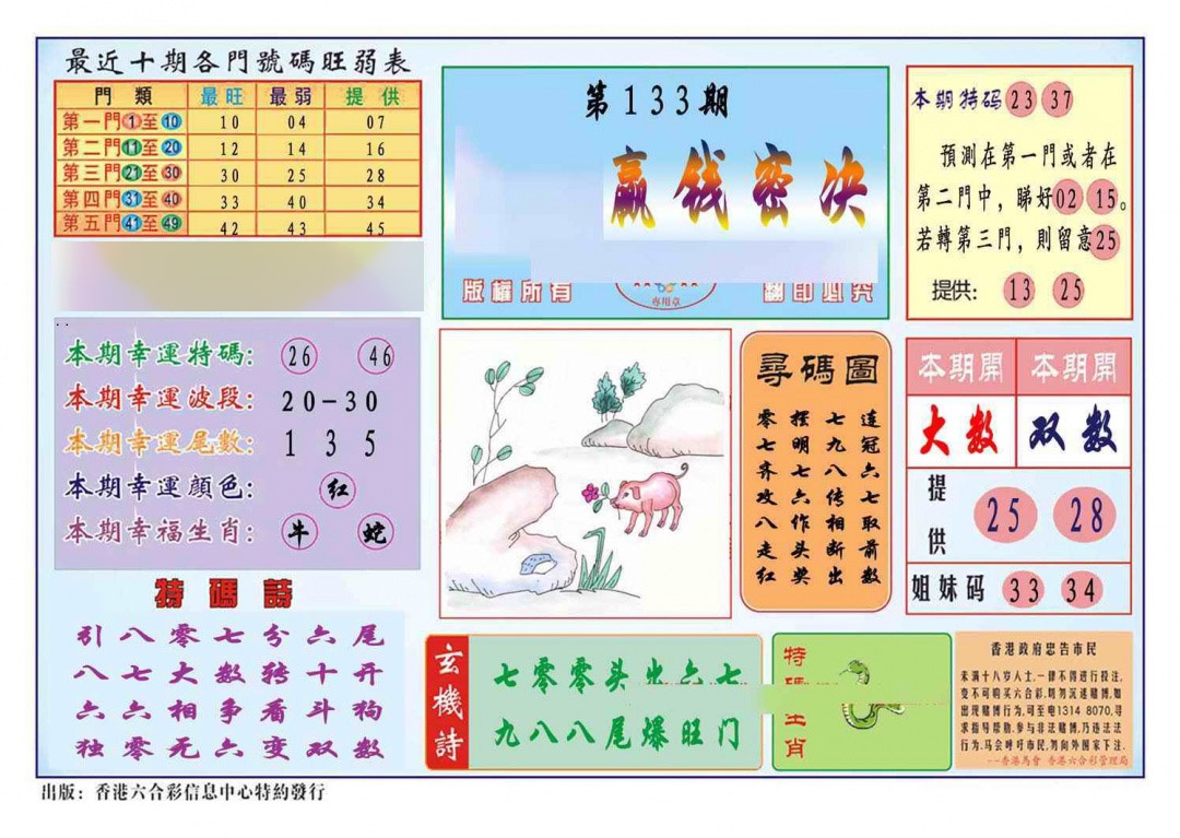 �ȵ����(��׼)/�ľ���ѡ(��׼)/�����ײ�(��׼)/ӮǮ�ؾ�(��׼)