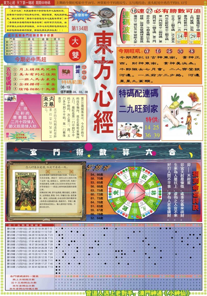 �����ľ�A/�����ľ�B/�����ľ�A�Ӵ��/�����ľ�B�Ӵ��/(�°�)�����ľ�A/(�°�)�����ľ�B