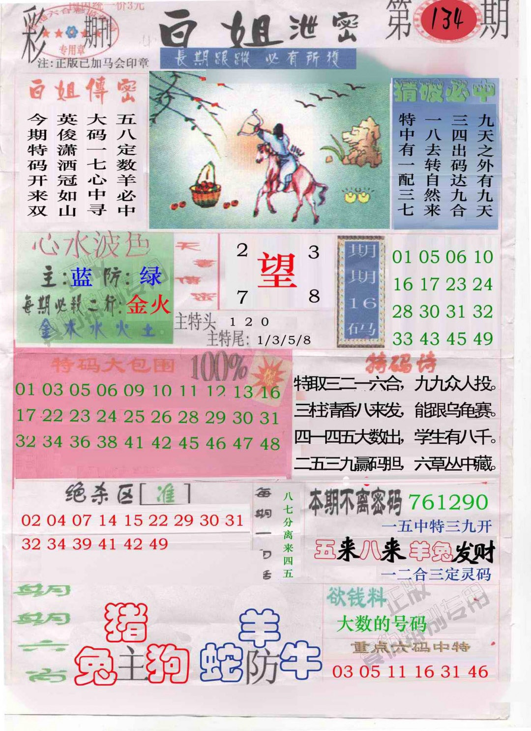 ��дͶ�ʲ���\�����Ա��\������\�׽�й��\�ܼ��Ųƾ���(���)