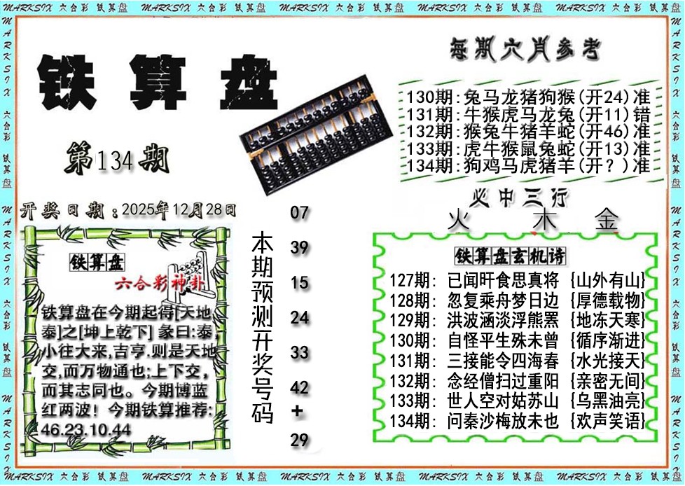 ��дͶ�ʲ���\�����Ա��\������\�׽�й��\�ܼ��Ųƾ���(���)