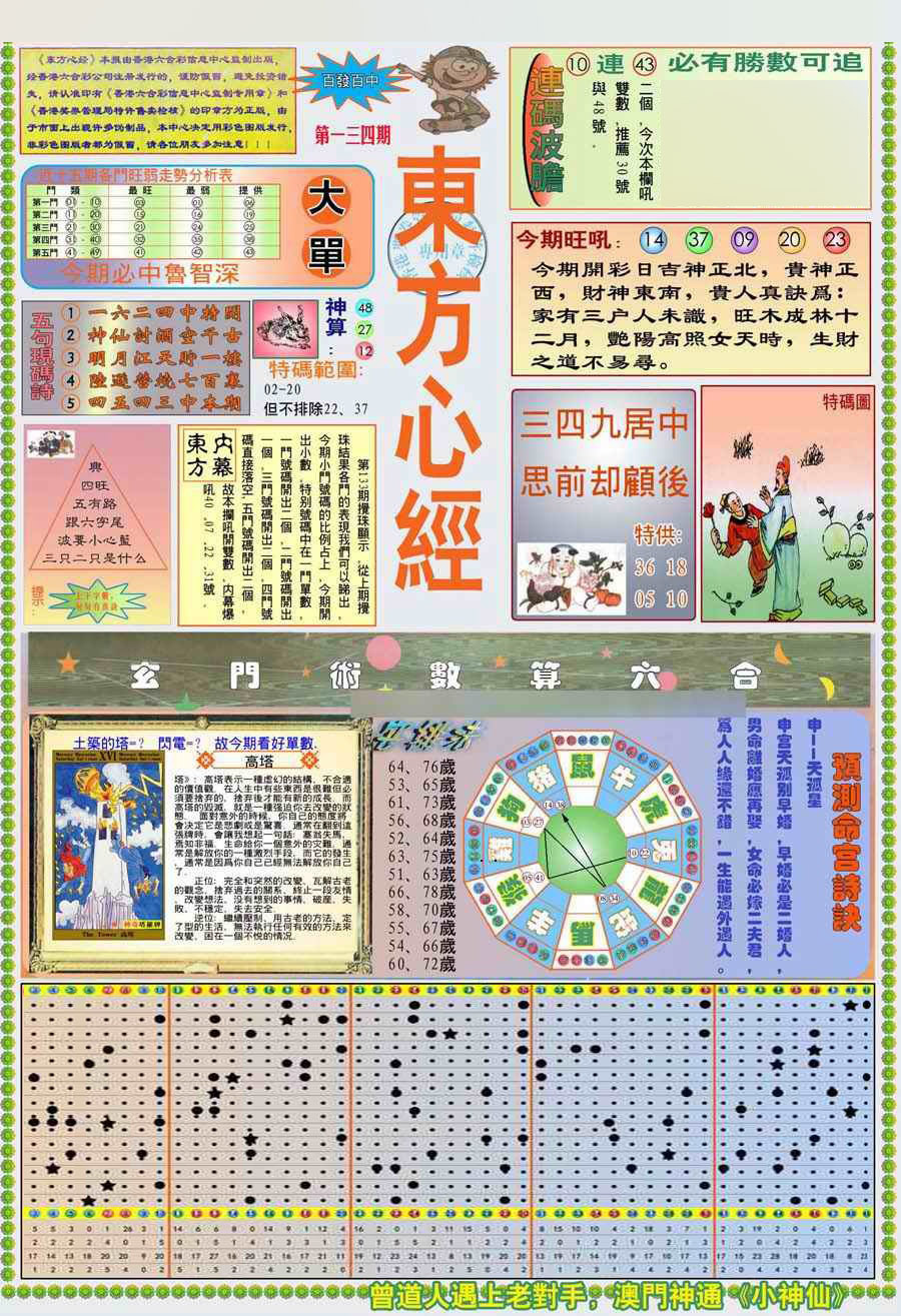 �����ľ�A/�����ľ�B/�����ľ�A�Ӵ��/�����ľ�B�Ӵ��/(�°�)�����ľ�A/(�°�)�����ľ�B