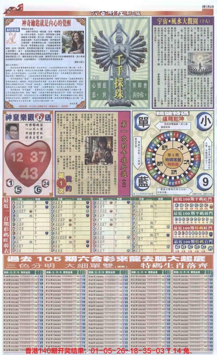 ��ƾ�A/��ƾ�B/��ƾ�C/��ƾ�D