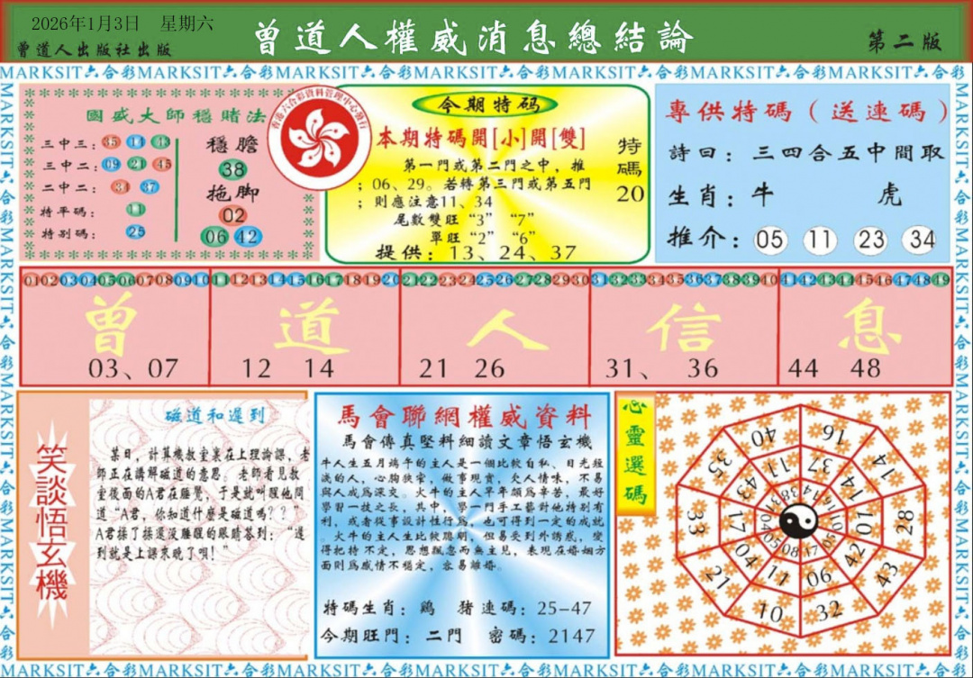 ʶ�����A/ʶ�����B/����������/�����˵�������/Ȩ����ϢA/Ȩ����ϢB