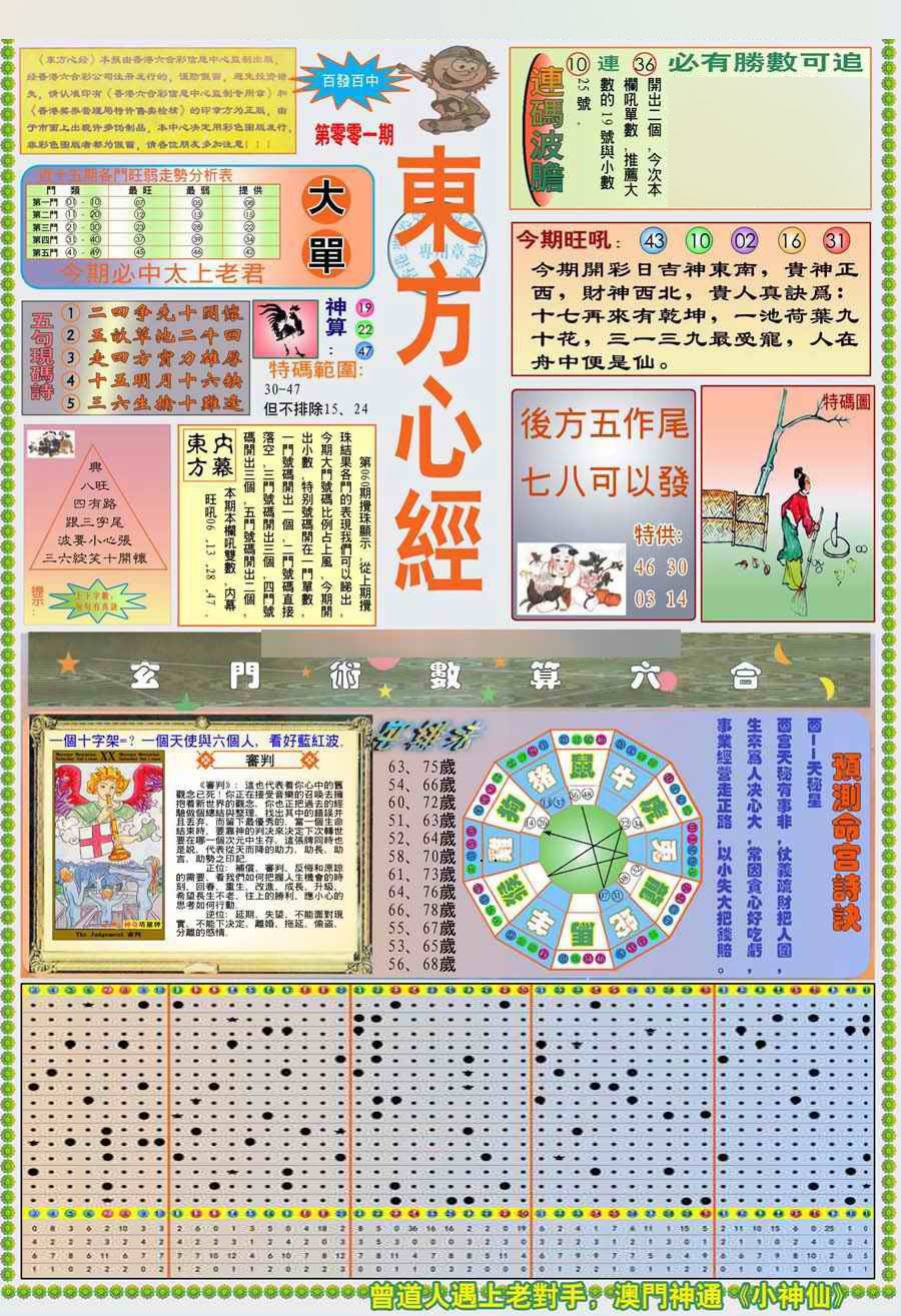 �����ľ�A/�����ľ�B/�����ľ�A�Ӵ��/�����ľ�B�Ӵ��/(�°�)�����ľ�A/(�°�)�����ľ�B