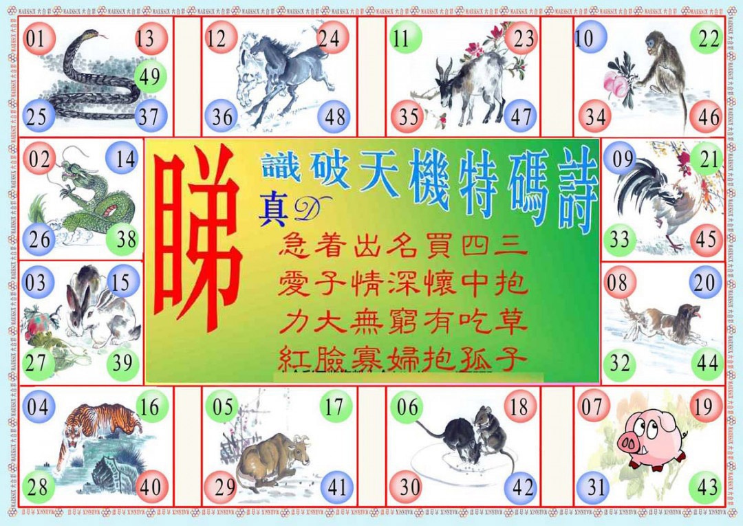 ʶ�����A/ʶ�����B/����������/�����˵�������/Ȩ����ϢA/Ȩ����ϢB