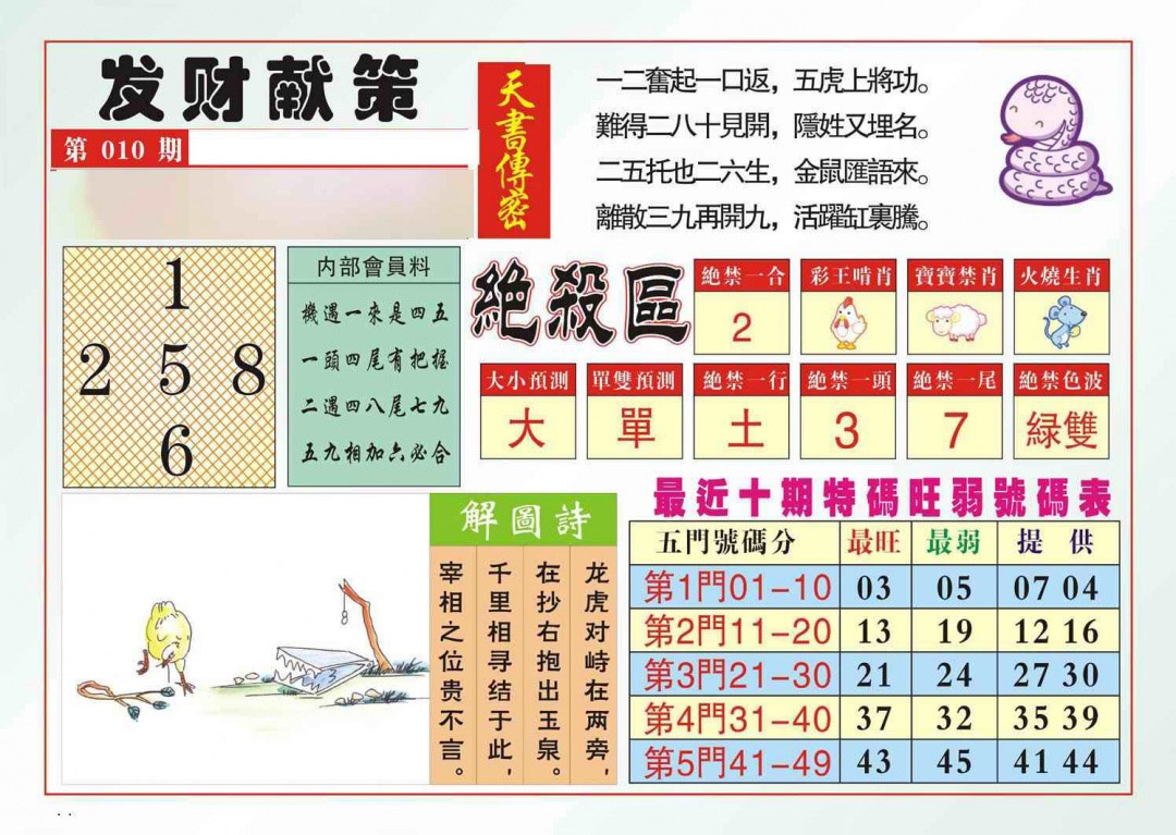 �ȵ����(��׼)/�ľ���ѡ(��׼)/�����ײ�(��׼)/ӮǮ�ؾ�(��׼)