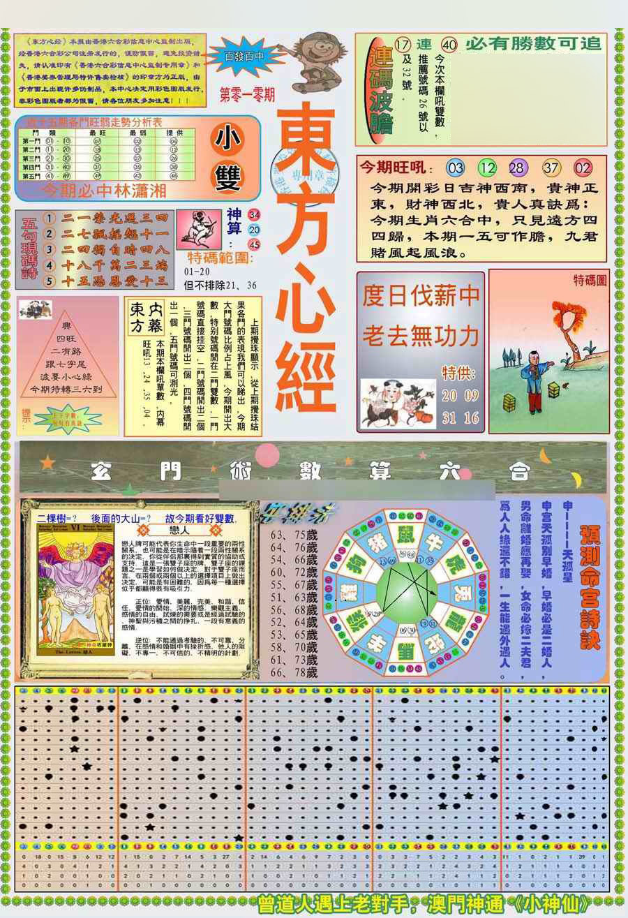 �����ľ�A/�����ľ�B/�����ľ�A�Ӵ��/�����ľ�B�Ӵ��/(�°�)�����ľ�A/(�°�)�����ľ�B