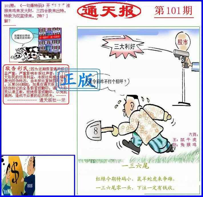 Сϲͨ�챨/��ͨ�챨/����ͨ�챨/��½ͨ�챨/ʵ��ͨ�챨/����ͨ�챨/����ͨ�챨