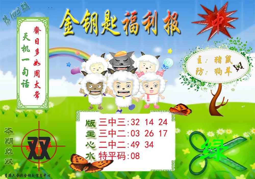 ��Կ��ƽ�ر�/��Կ��/��Կ�׹���/��Կ�׸�����