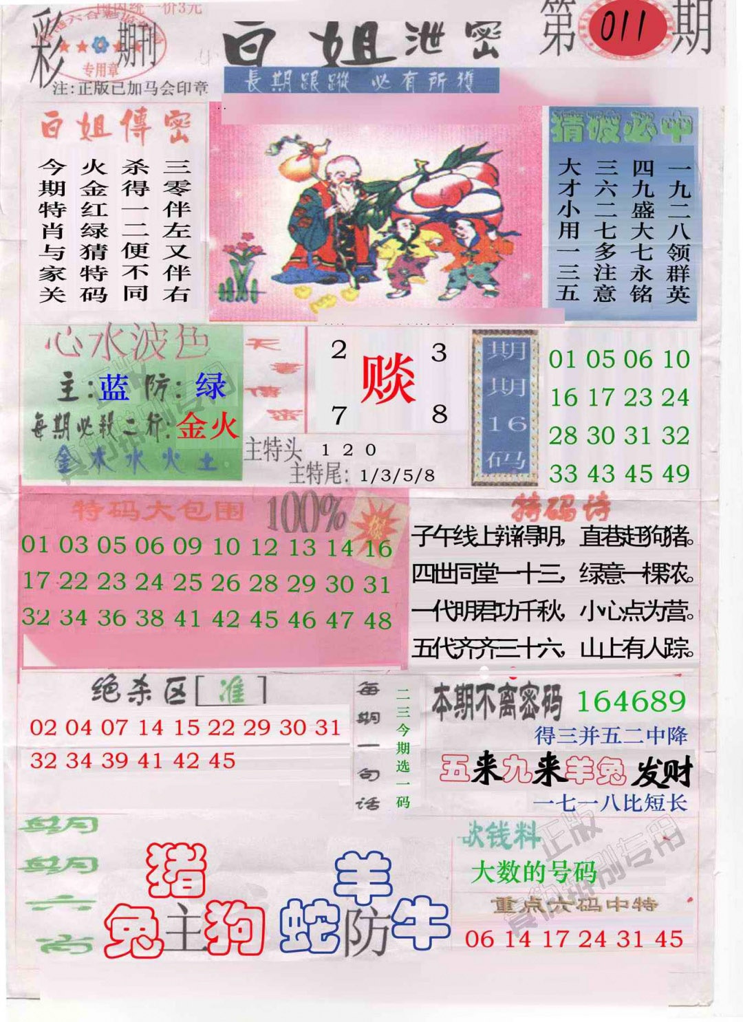 ��дͶ�ʲ���\�����Ա��\������\�׽�й��\�ܼ��Ųƾ���(���)